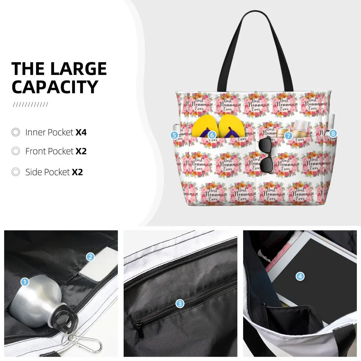 Şimdiye Kadarki En İyi Büyükan - Women'S Best Bags For Travel incelemesi ve fiyatı