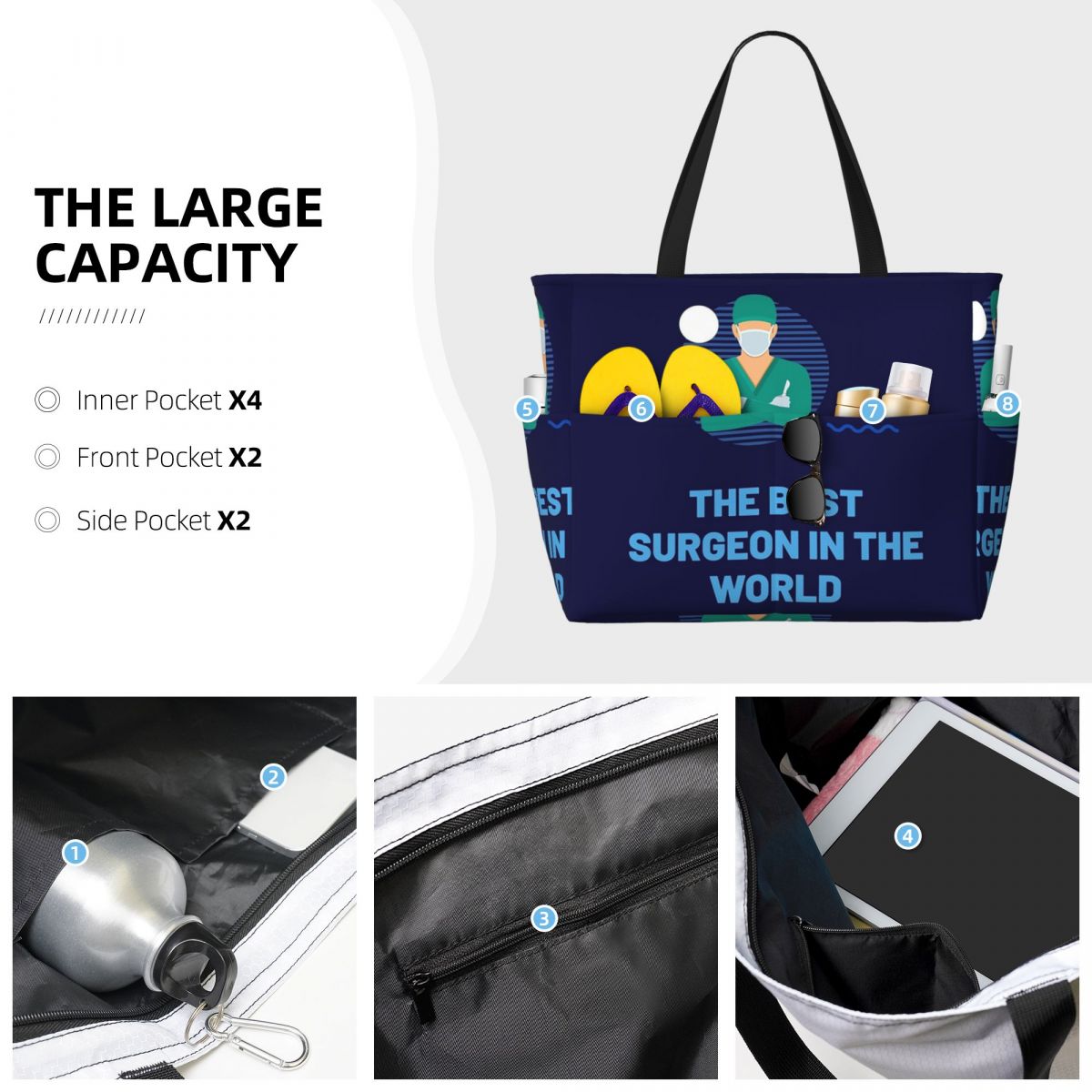 Dünyanın En İyi Cerrahı Plaj Ç - Women'S Best Bags For Travel incelemesi ve fiyatı